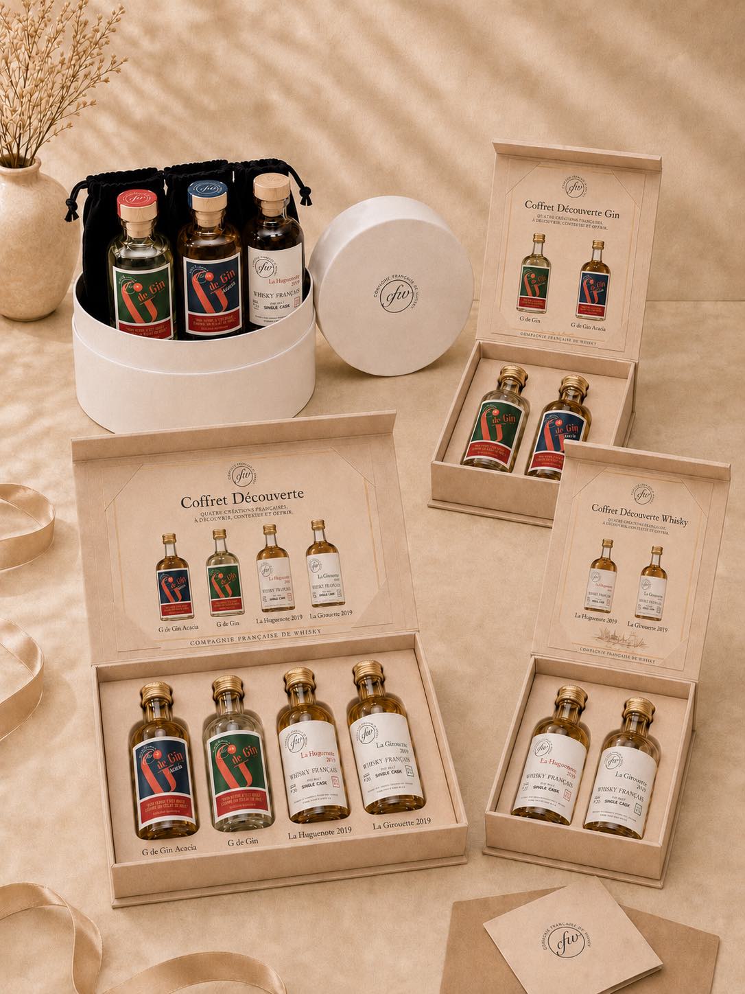 Comment choisir son coffret CFW ?